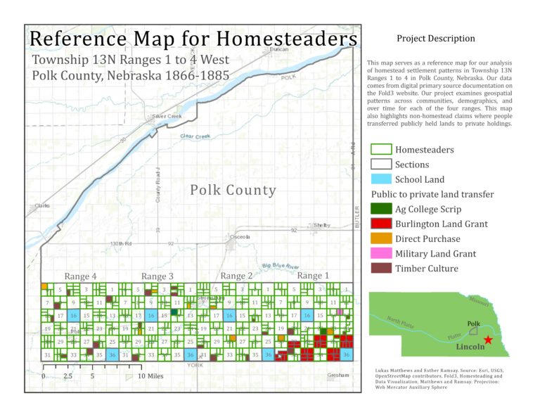 Spatial Analysis of Homesteaders in Polk County, Nebraska The