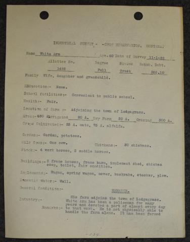 1922 Industrial Survey - White Arm